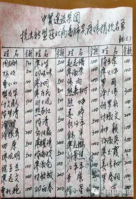 抗疫进行时 南昌县青年企业家在行动