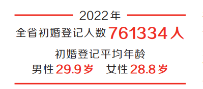 河南省人口多少_河南省人口概况_人口民族_河南省人民zf门户网站