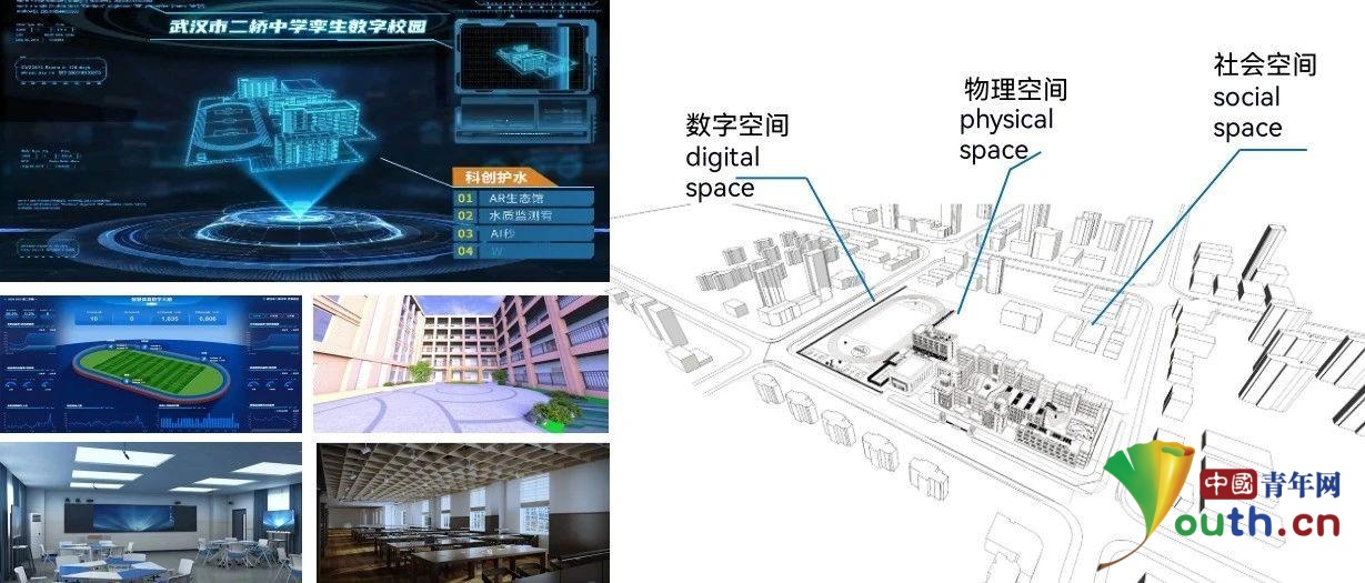 AI“无边界校园”点亮未来教育(图1)