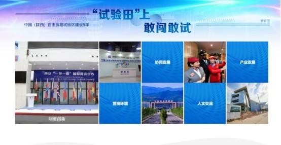 “新时代 新风贸——陕西自贸试验区建设5年”图片专题上线