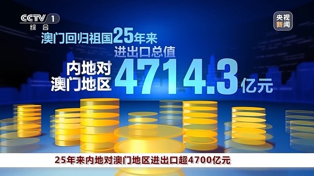 25年来内地对澳门地区进出口超4700亿