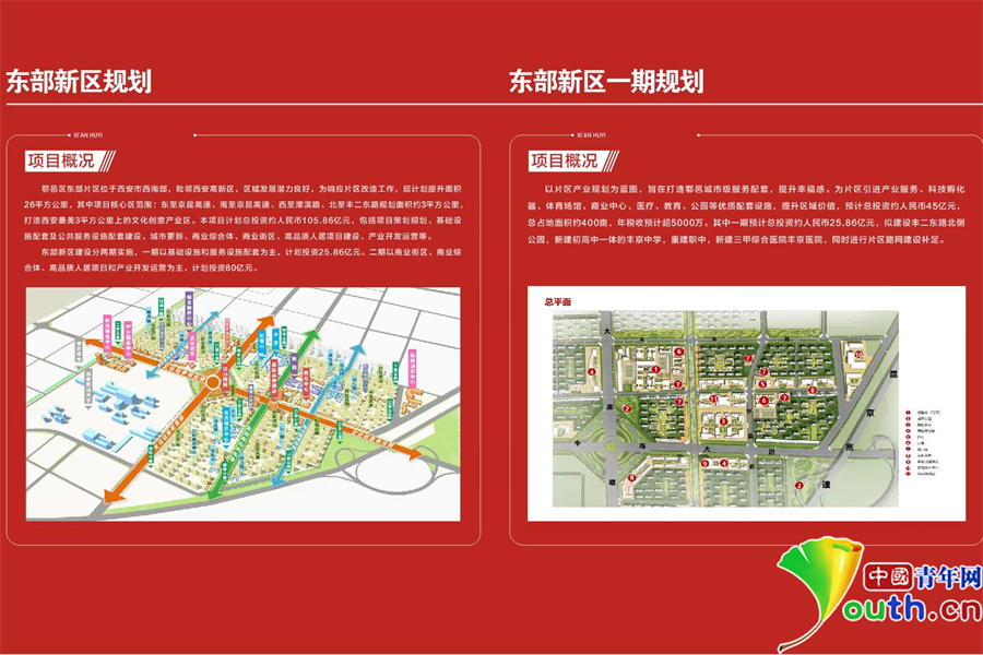 以重点突破带动全域发展西安市鄠邑区启动东部新区建设